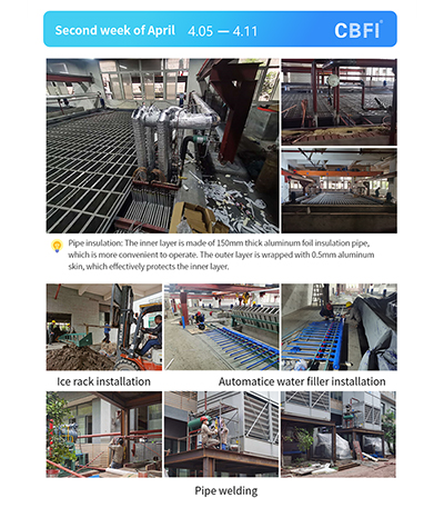Проект Bingquan Live Online --- Проект по производству льда в Чунцине